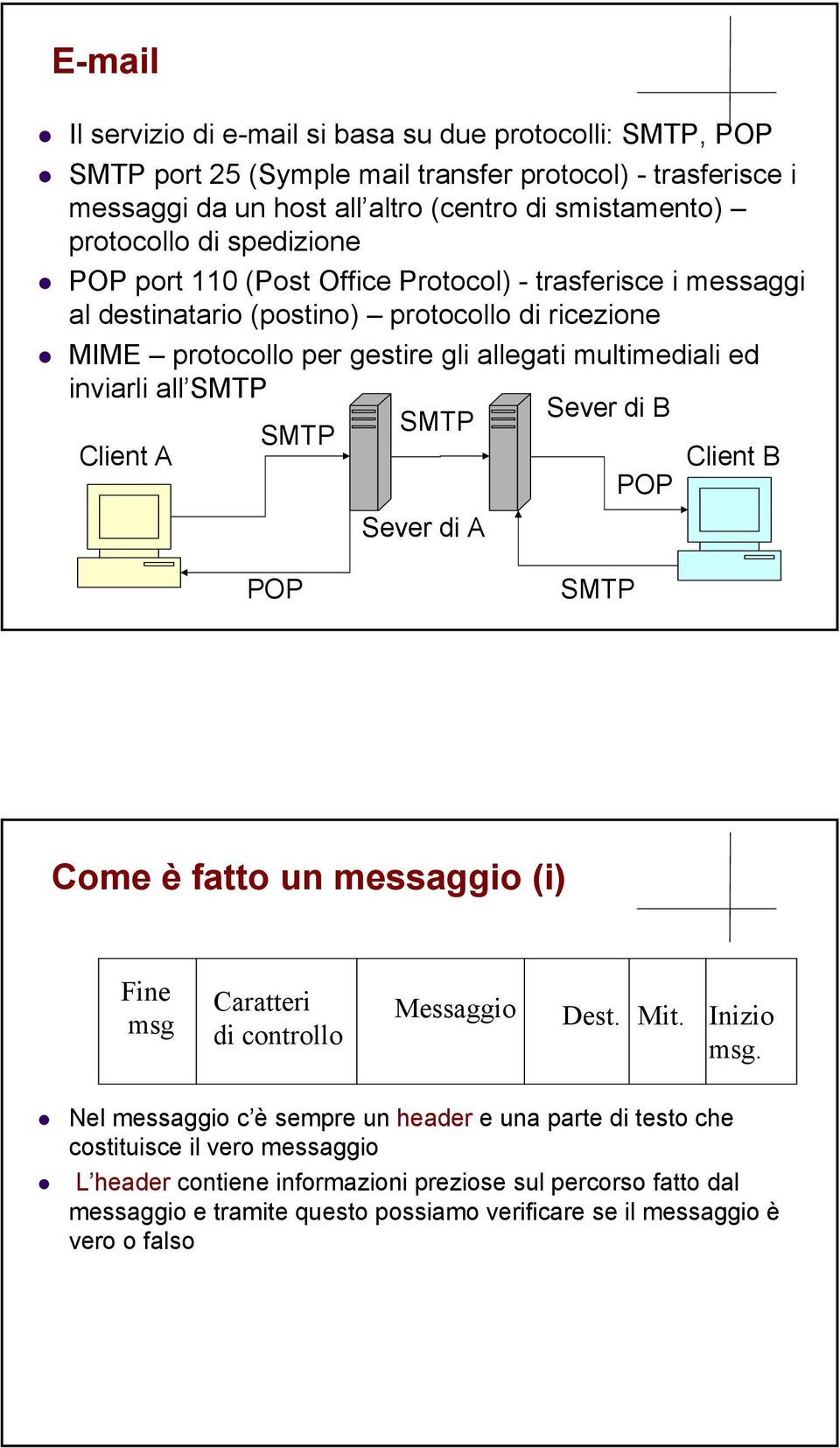 SMTP Sever di B SMTP SMTP Client A Client B POP Sever di A POP SMTP Come è fatto un messaggio (i) Fine msg Caratteri di controllo Messaggio Dest. Mit. Inizio msg.