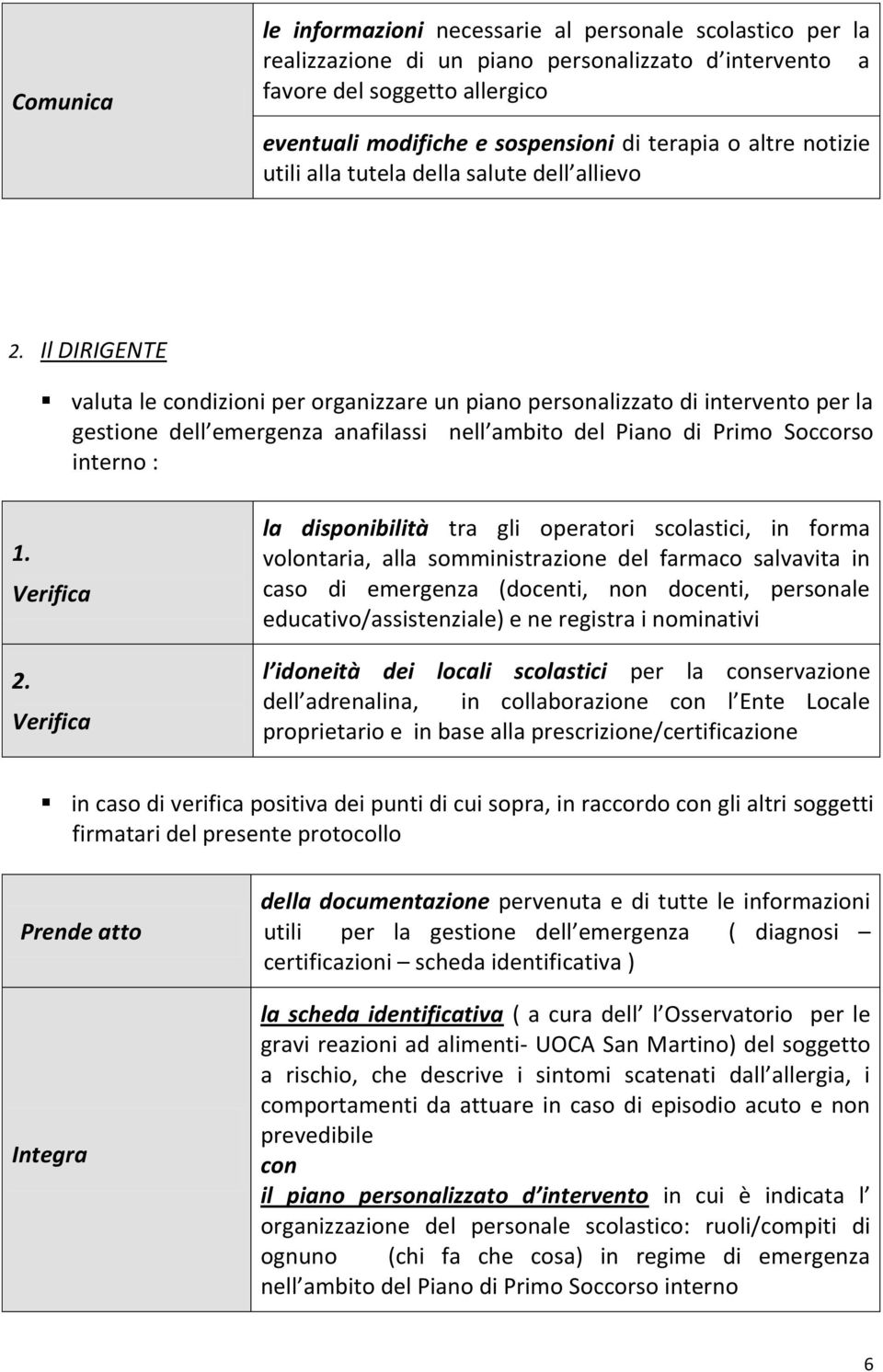 Il DIRIGENTE valuta le condizioni per organizzare un piano personalizzato di intervento per la gestione dell emergenza anafilassi nell ambito del Piano di Primo Soccorso interno : 1. Verifica 2.