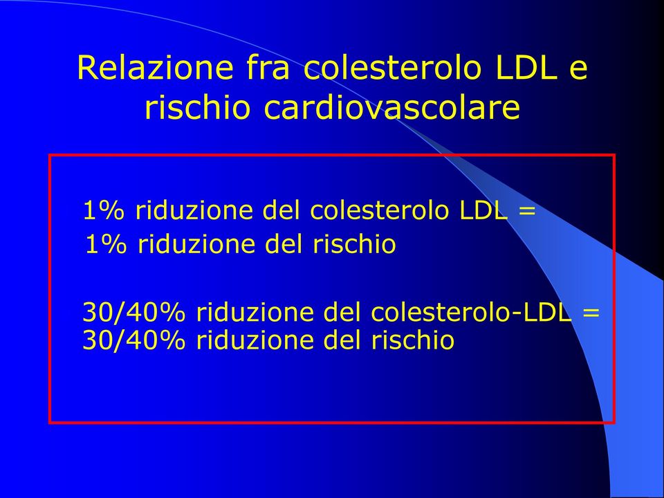 LDL = 1% riduzione del rischio 30/40%