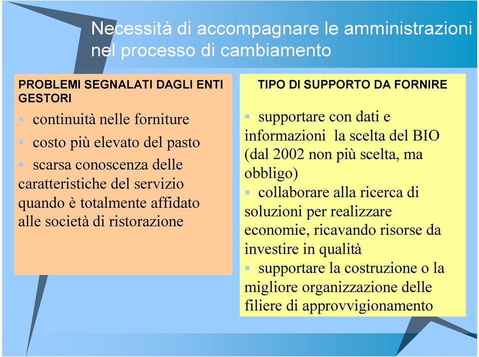 collaborare alla ricerca di soluzioni per realizzare economie, ricavando risorse da investire in qualità supportare la costruzione o la migliore