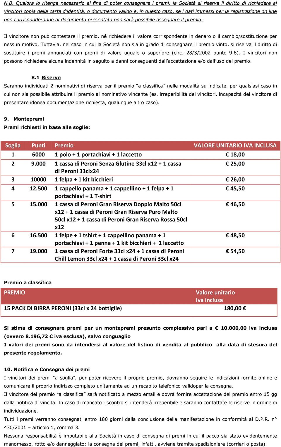 Il vincitore non può contestare il premio, né richiedere il valore corrispondente in denaro o il cambio/sostituzione per nessun motivo.