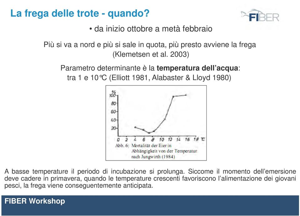 )" Parametro determinante è la temperatura dell acqua:" tra e C (Elliott 8, Alabaster & Lloyd 8) " A basse temperature il periodo di