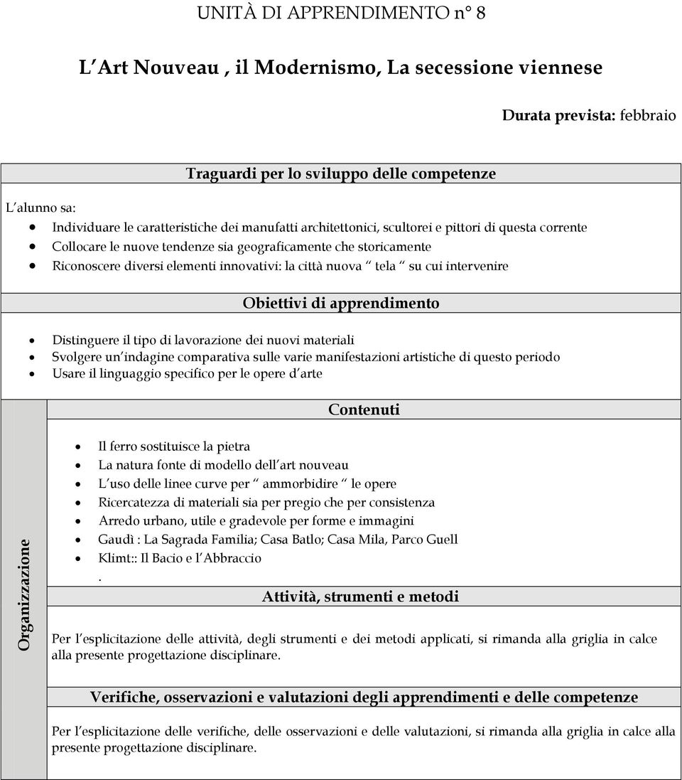 materiali Svolgere un indagine comparativa sulle varie manifestazioni artistiche di questo periodo Usare il linguaggio specifico per le opere d arte Il ferro sostituisce la pietra La natura fonte di