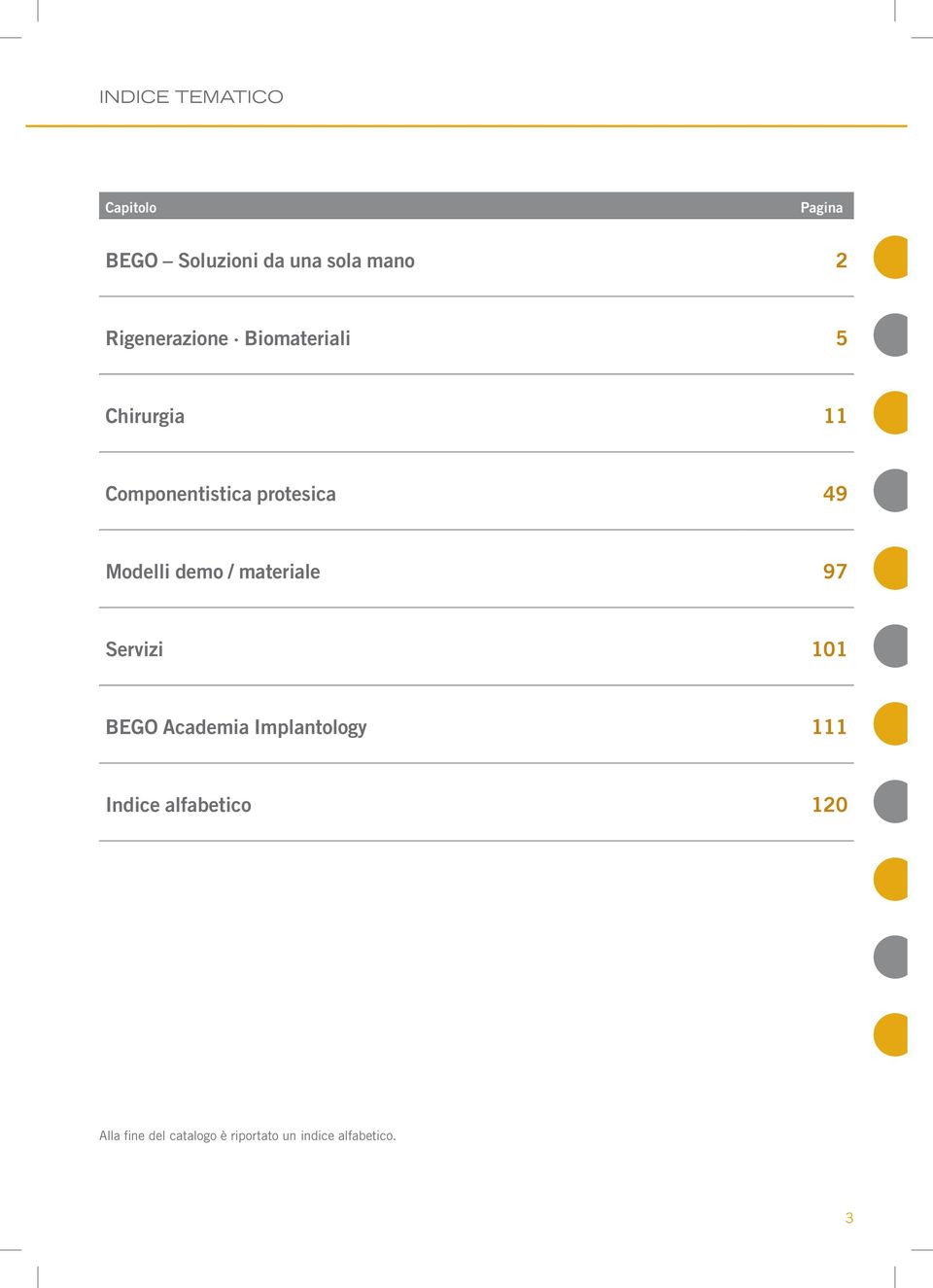 Modelli demo / materiale 97 Servizi 101 BEGO Academia Implantology 111