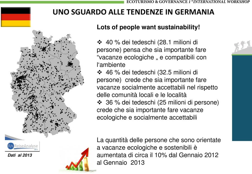 5 milioni di persone) crede che sia importante fare vacanze socialmente accettabili nel rispetto delle comunità locali e le località 36 % dei tedeschi (25