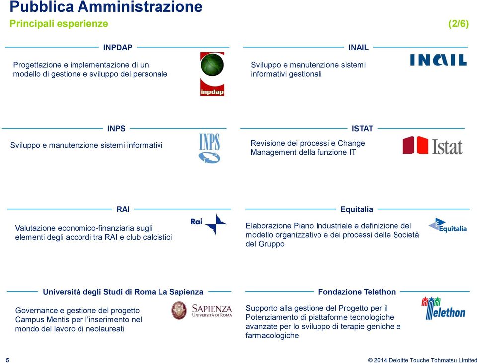 Equitalia Elaborazione Piano Industriale e definizione del modello organizzativo e dei processi delle Società del Gruppo Università degli Studi di Roma La Sapienza Governance e gestione del progetto