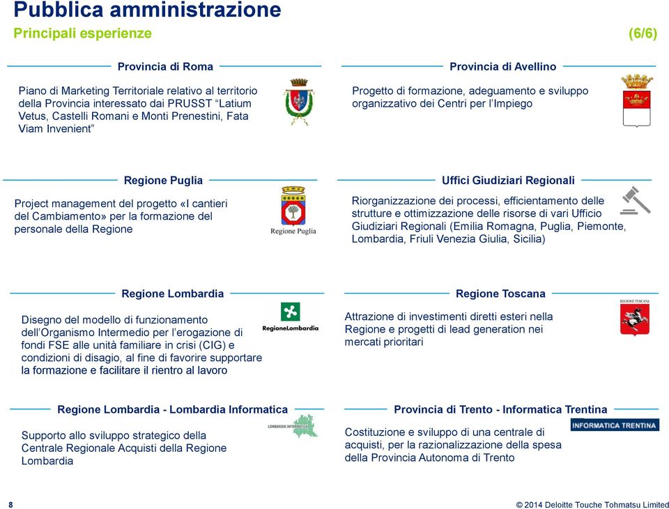 cantieri del Cambiamento» per la formazione del personale della Regione Uffici Giudiziari Regionali Riorganizzazione dei processi, efficientamento delle strutture e ottimizzazione delle risorse di