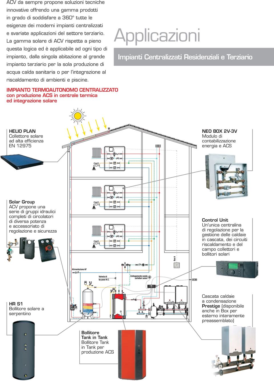 La gamma solare di ACV rispetta a pieno questa logica ed è applicabile ad ogni tipo di impianto, dalla singola abitazione al grande impianto terziario per la sola produzione di acqua calda sanitaria