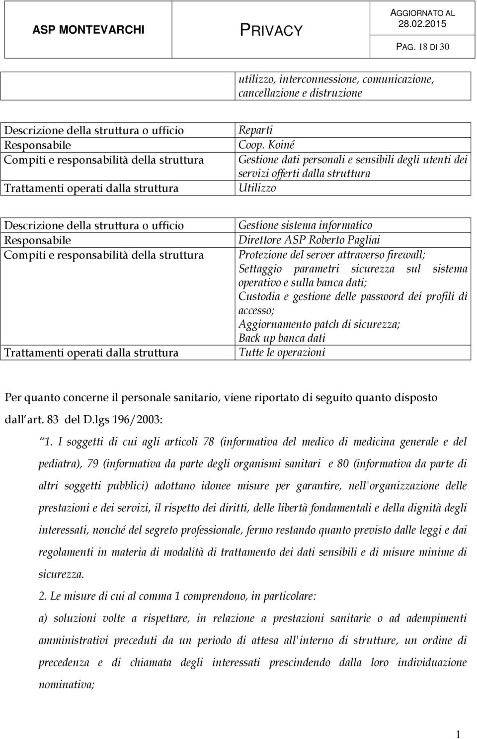 Koiné Gestione dati personali e sensibili degli utenti dei servizi offerti dalla struttura Utilizzo Descrizione della struttura o ufficio Responsabile Compiti e responsabilità della struttura