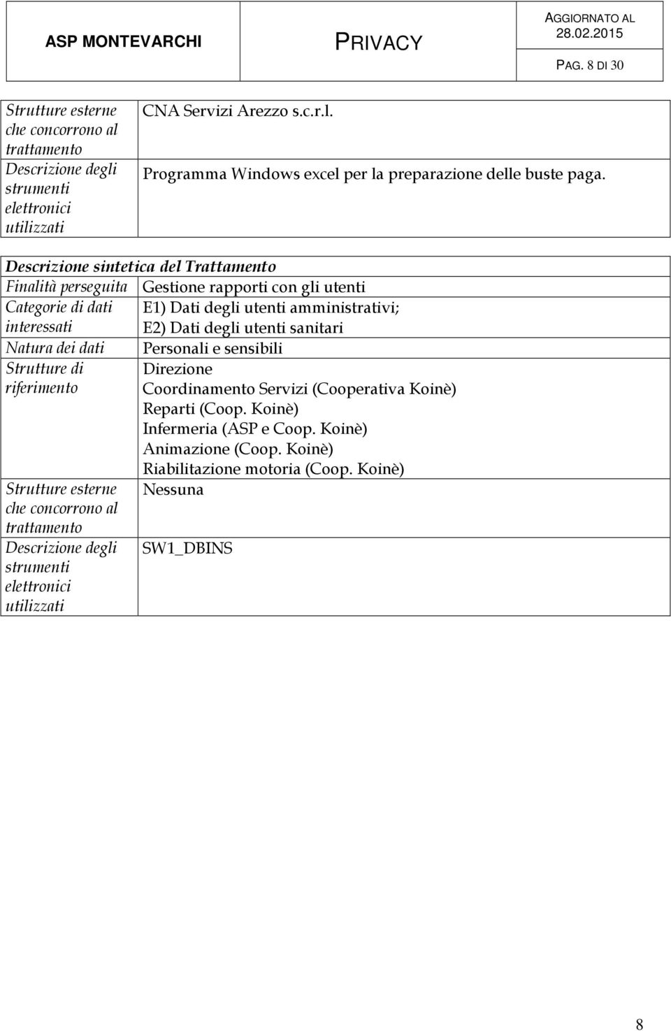 sanitari Natura dei dati Personali e sensibili Strutture di Direzione riferimento Coordinamento Servizi (Cooperativa Koinè) Reparti (Coop. Koinè) Infermeria (ASP e Coop.