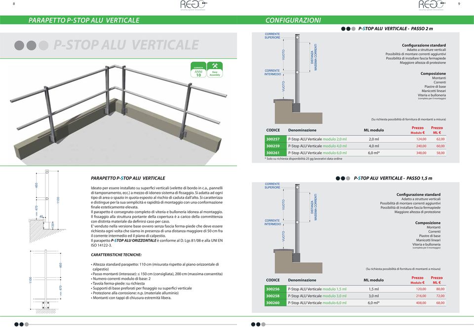 disponibilità 25 gg lavorativi data ordine PARAPETTO P-STOP ALU VERTICALE P-STOP ALU VERTICALE - PASSO 1,5 m Ideato per essere installato su superfici verticali (velette di bordo in c.a., pannelli di tamponamento, ecc.