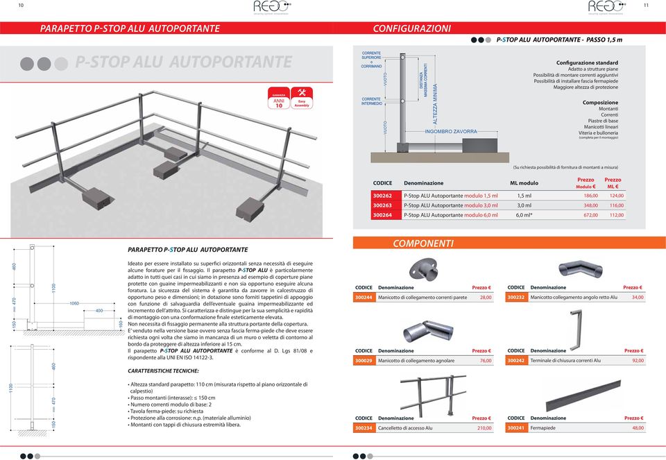 112,00 PARAPETTO P-STOP ALU AUTOPORTANTE COMPONENTI Ideato per essere installato su superfici orizzontali senza necessità di eseguire alcune forature per il fissaggio.