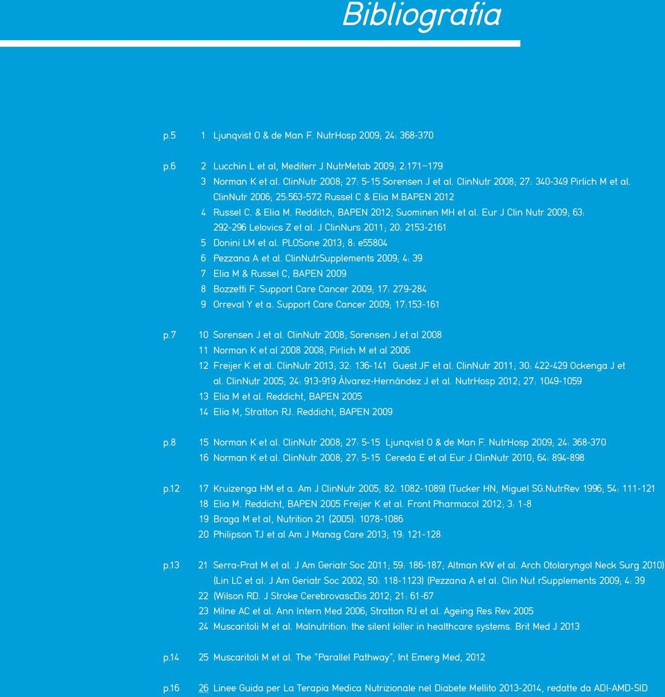 Eur J Clin Nutr 2009; 63: 292-296 Lelovics Z et al. J ClinNurs 2011; 20: 2153-2161 5 Donini LM et al. PLOSone 2013; 8: e55804 6 Pezzana A et al.