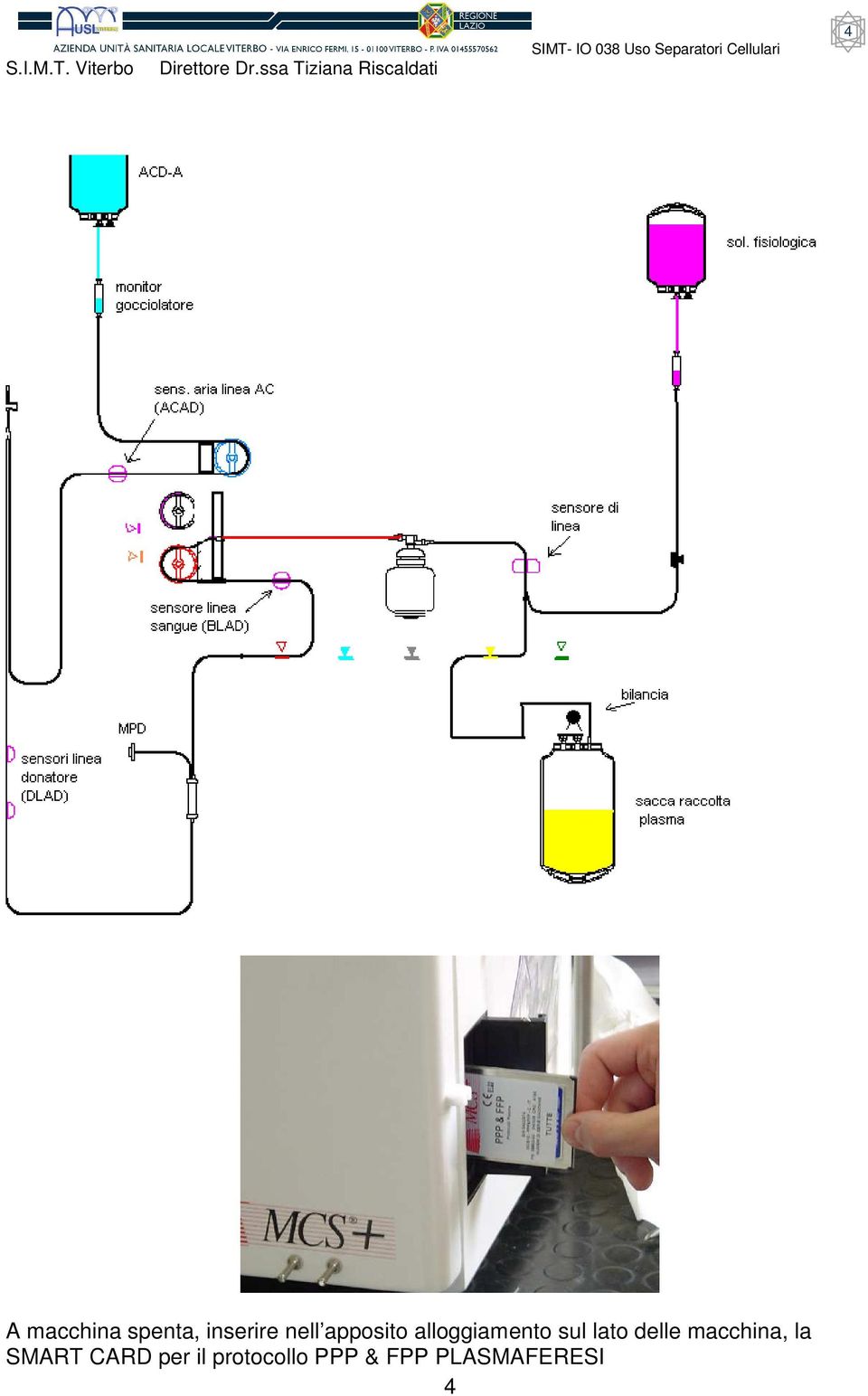 delle macchina, la SMART CARD per