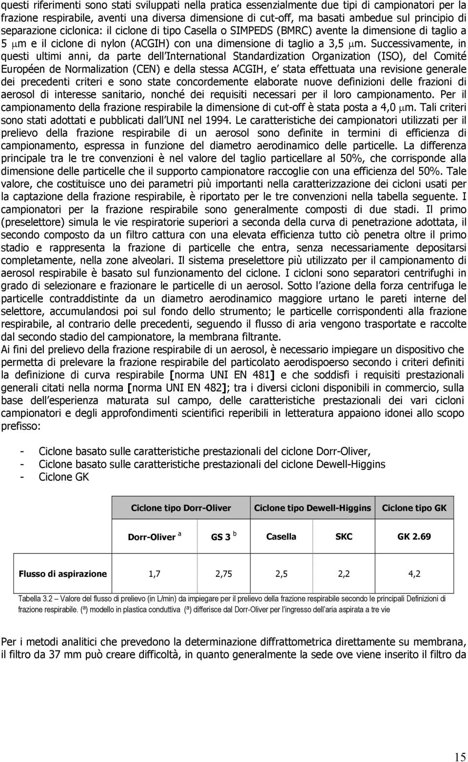 Successivamente, in questi ultimi anni, da parte dell International Standardization Organization (ISO), del Comité Européen de Normalization (CEN) e della stessa ACGIH, e stata effettuata una