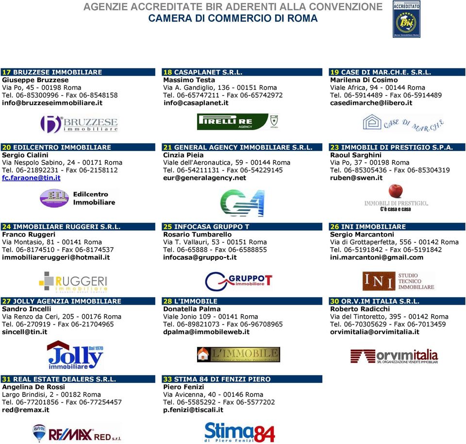 it 20 EDILCENTRO IMMOBILIARE Sergio Cialini Via Nespolo Sabino, 24-00171 Roma Tel. 06-21892231 - Fax 06-2158112 fc.faraone@tin.it 21 GENERAL AGENCY IMMOBILIARE S.R.L. Cinzia Pieia Viale dell'aeronautica, 59-00144 Roma Tel.