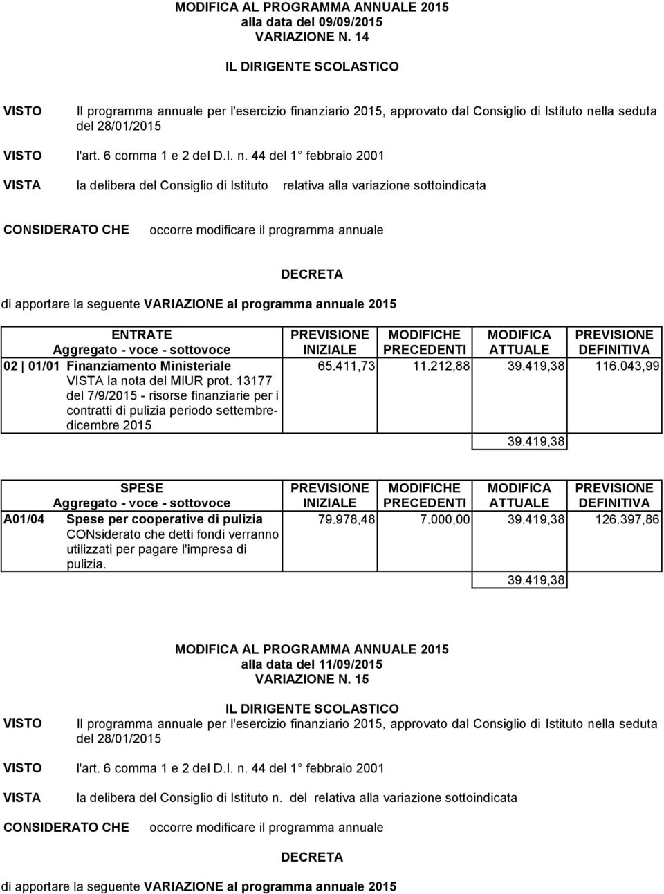 lla seduta del 28/01/2015 VISTO l'art. 6 comma 1 e 2 del D.I. n.