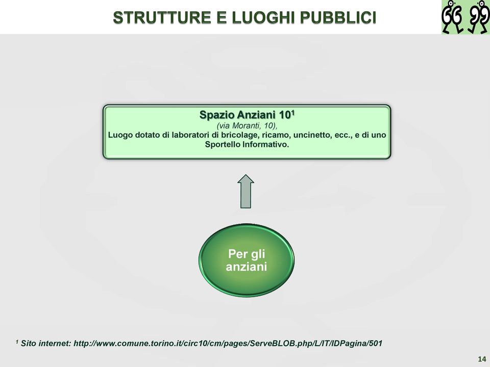 , e di uno Sportello Informativo.