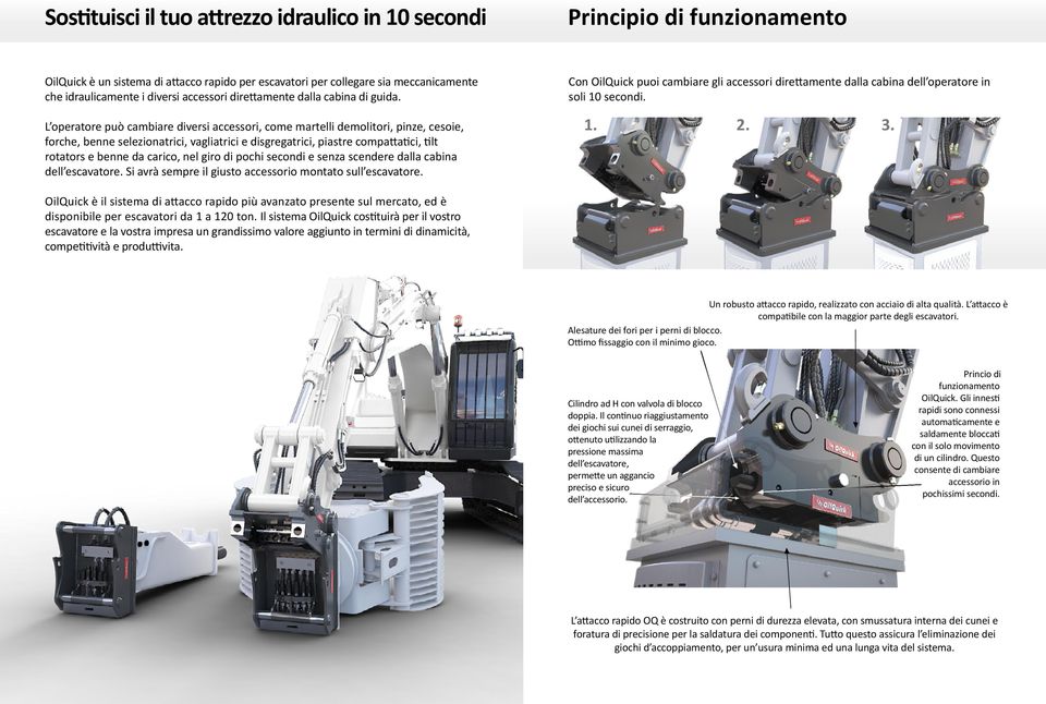 L operatore può cambiare diversi accessori, come martelli demolitori, pinze, cesoie, forche, benne selezionatrici, vagliatrici e disgregatrici, piastre compattatici, tilt rotators e benne da carico,