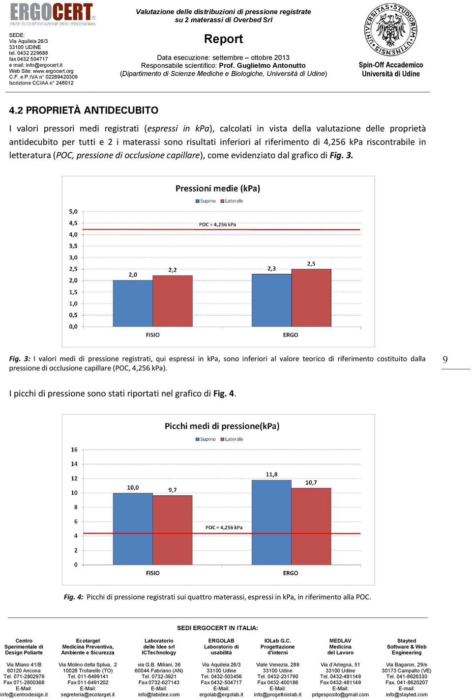 inferiori al riferimento di 4,256 kpa riscontrabile in letteratura (POC, pressione di occlusione capillare), come evidenziato dal grafico di Fig.