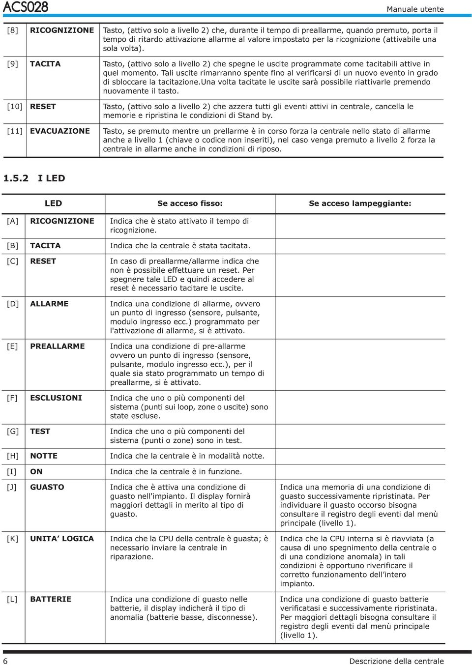 Tali uscite rimarranno spente fino al verificarsi di un nuovo evento in grado di sbloccare la tacitazione.una volta tacitate le uscite sarà possibile riattivarle premendo nuovamente il tasto.