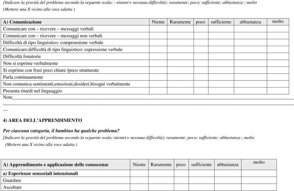 Comunicare:difficoltà di tipo linguistico: espressione verbale Difficoltà fonatorie Non si esprime verbalmente Si esprime con frasi poco chiare /poco strutturate Parla continuamente Non comunica