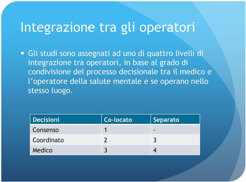 processo decisionale tra il medico e l operatore della salute mentale e se