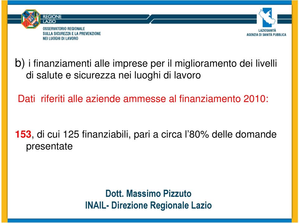 riferiti alle aziende ammesse al finanziamento 2010: 153,