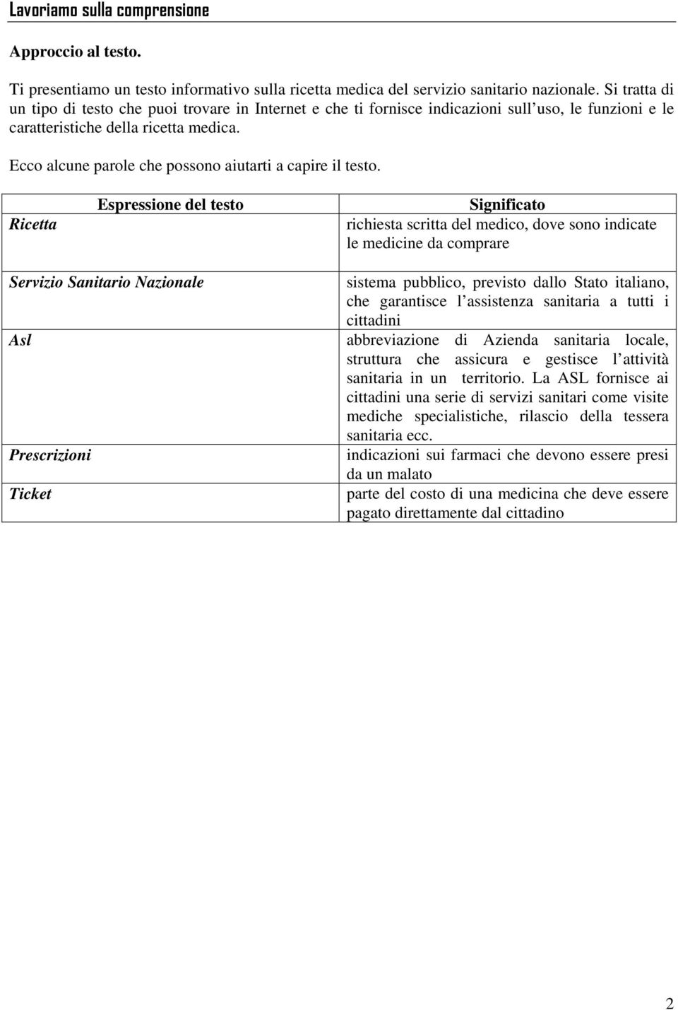 Ecco alcune parole che possono aiutarti a capire il testo.