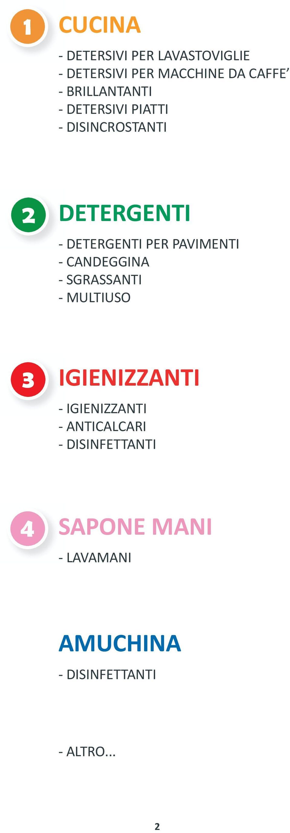 PAVIMENTI - CANDEGGINA - SGRASSANTI - MULTIUSO 3 IGIENIZZANTI - IGIENIZZANTI -