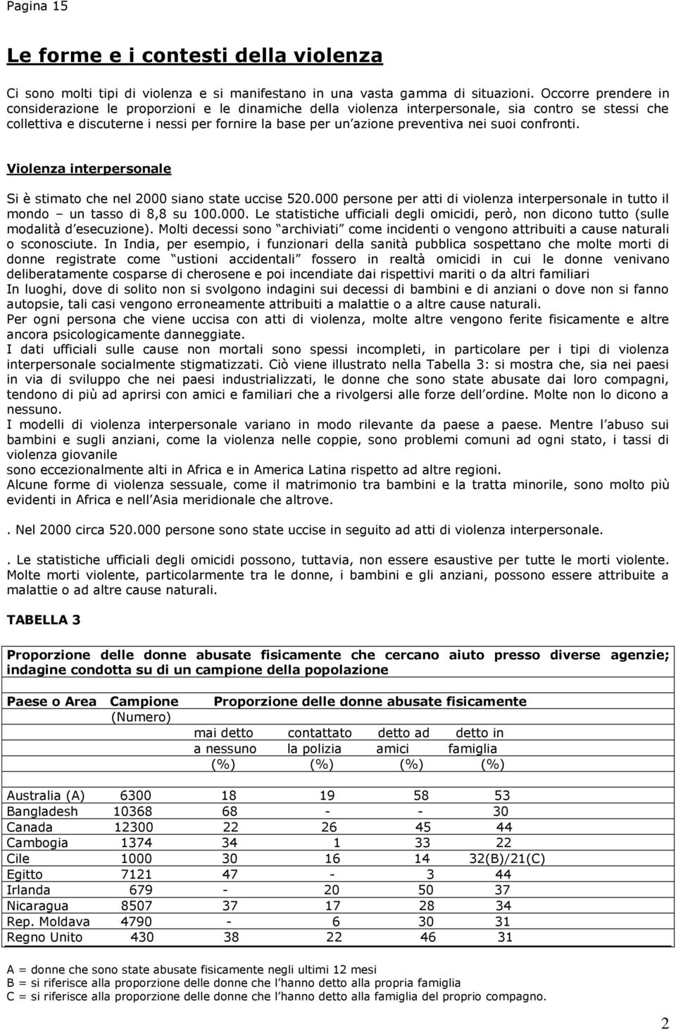 nei suoi confronti. Violenza interpersonale Si è stimato che nel 2000 siano state uccise 520.000 persone per atti di violenza interpersonale in tutto il mondo un tasso di 8,8 su 100.000. Le statistiche ufficiali degli omicidi, però, non dicono tutto (sulle modalità d esecuzione).