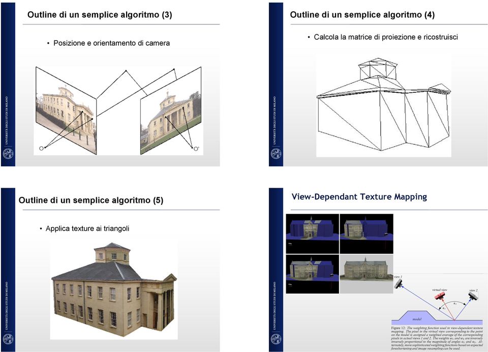 matrice di proiezione e ricostruisci Outline di un semplice