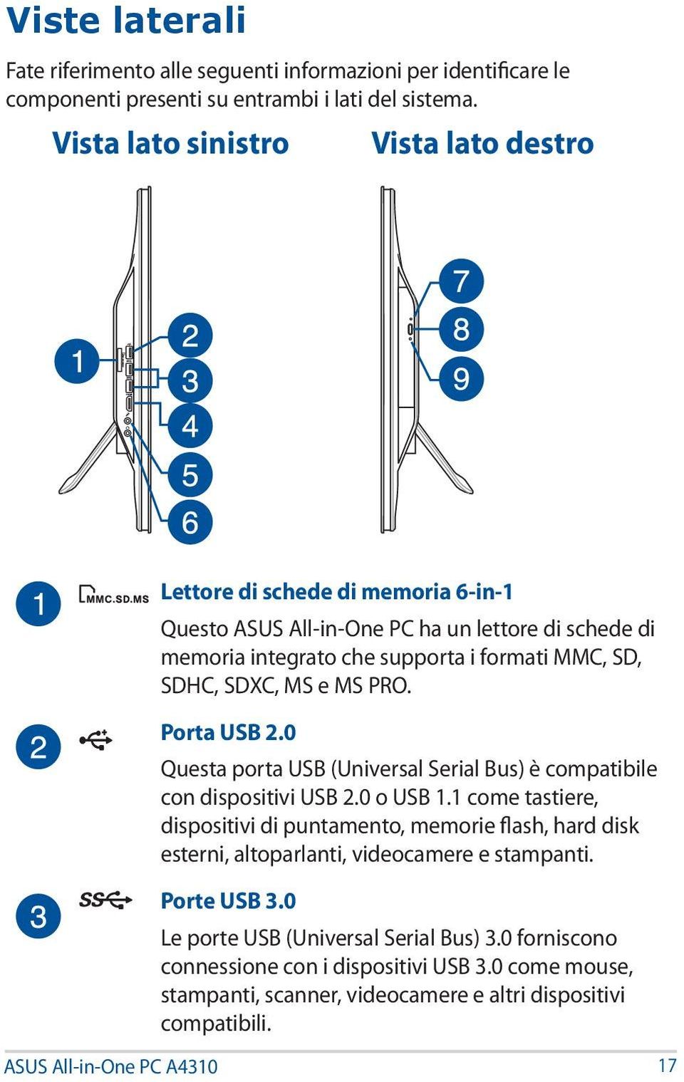 MS e MS PRO. Porta USB 2.0 Questa porta USB (Universal Serial Bus) è compatibile con dispositivi USB 2.0 o USB 1.
