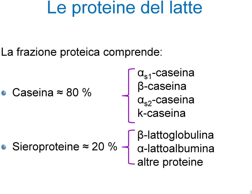 s1 -caseina β-caseina α s2 -caseina k-caseina
