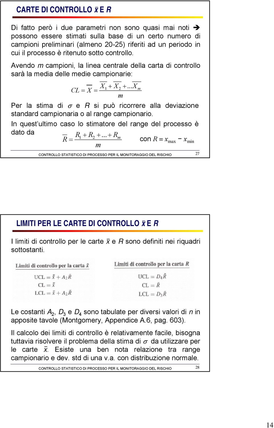 .. X Per la stima di σ e R si può ricorrere alla deviazione standard campionaria o al range campionario. In quest ultimo caso lo stimatore del range del processo è dato da R1 + R2 +.