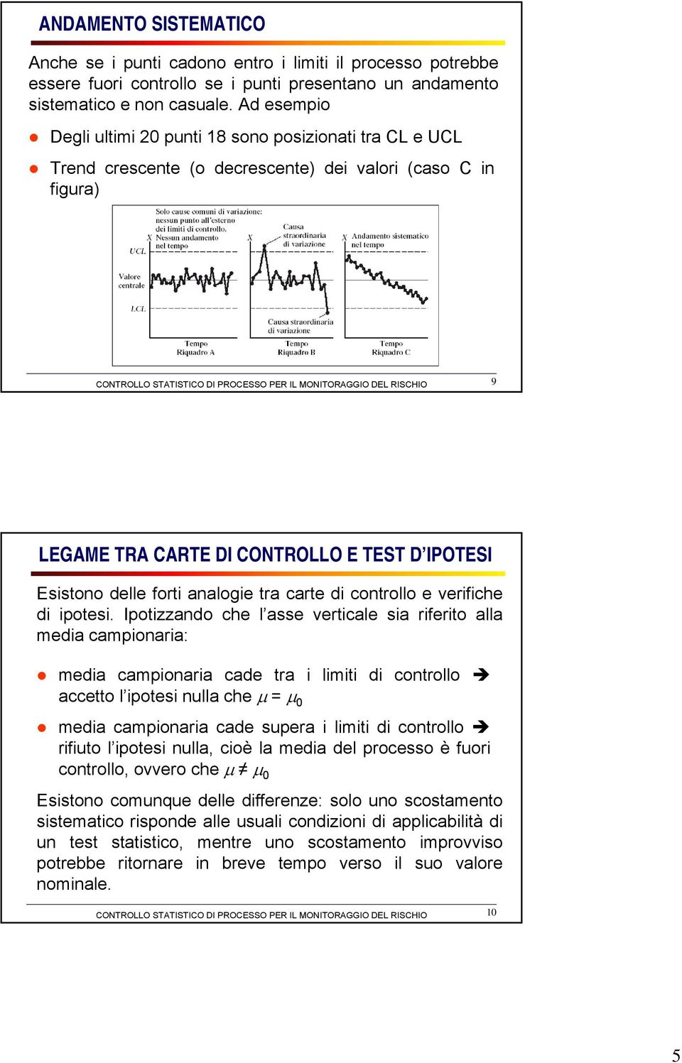 analogie tra carte di controllo e verifiche di ipotesi.