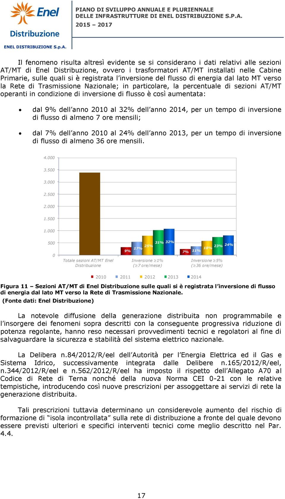 così aumentata: dal 9% dell anno 2010 al 32% dell anno 2014, per un tempo di inversione di flusso di almeno 7 ore mensili; dal 7% dell anno 2010 al 24% dell anno 2013, per un tempo di inversione di