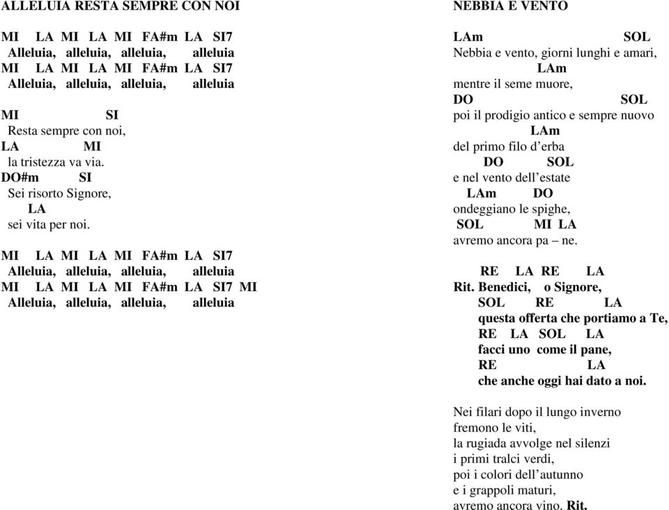 MI LA MI LA MI FA#m LA SI7 Alleluia, alleluia, alleluia, alleluia MI LA MI LA MI FA#m LA SI7 MI Alleluia, alleluia, alleluia, alleluia NEBBIA E VENTO LAm SOL Nebbia e vento, giorni lunghi e amari,