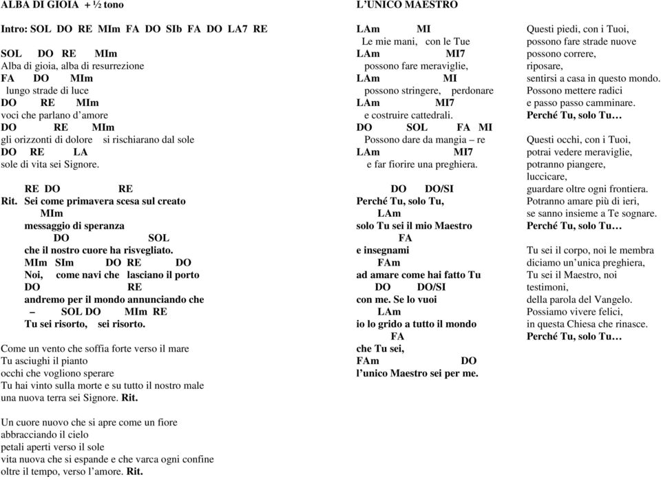 MIm SIm DO RE DO Noi, come navi che lasciano il porto DO RE andremo per il mondo annunciando che SOL DO MIm RE Tu sei risorto, sei risorto.