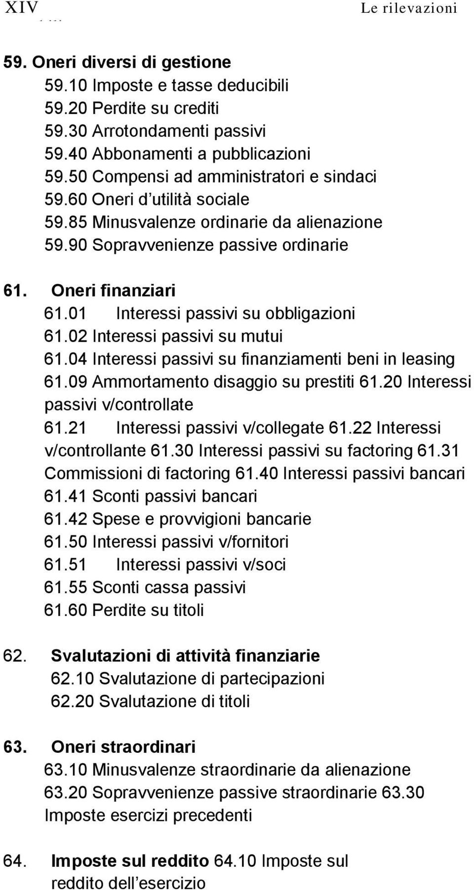 01 Interessi passivi su obbligazioni 61.02 Interessi passivi su mutui 61.04 Interessi passivi su finanziamenti beni in leasing 61.09 Ammortamento disaggio su prestiti 61.