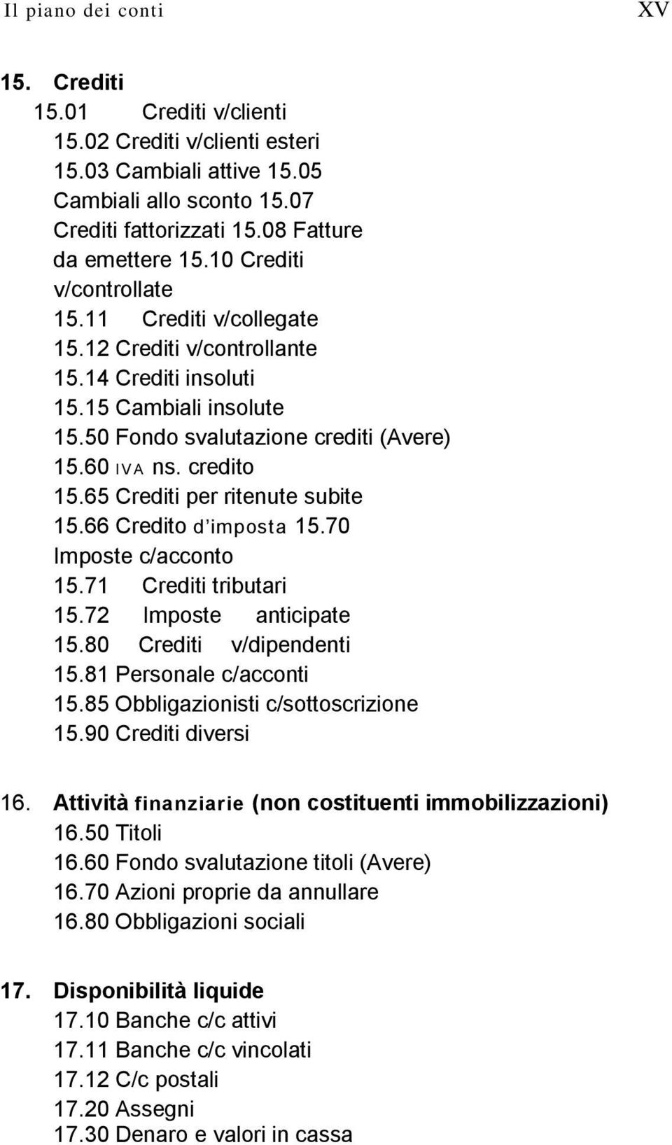 65 Crediti per ritenute subite 15.66 Credito d imposta 15.70 Imposte c/acconto 15.71 Crediti tributari 15.72 Imposte anticipate 15.80 Crediti v/dipendenti 15.81 Personale c/acconti 15.