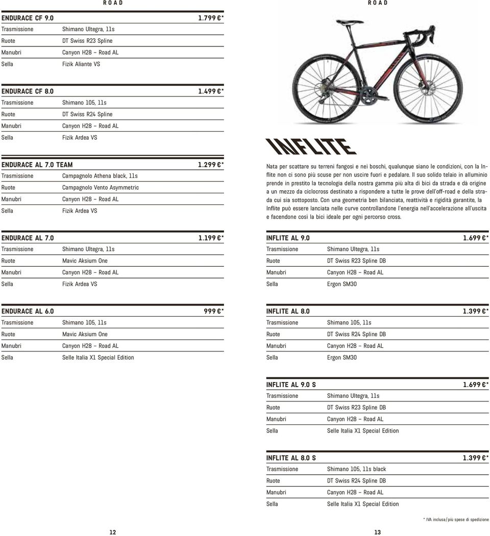 199 * Shimano Ultegra, 11s Mavic Aksium One Fizik Ardea VS inflite Nata per scattare su terreni fangosi e nei boschi, qualunque siano le condizioni, con la Inflite non ci sono più scuse per non