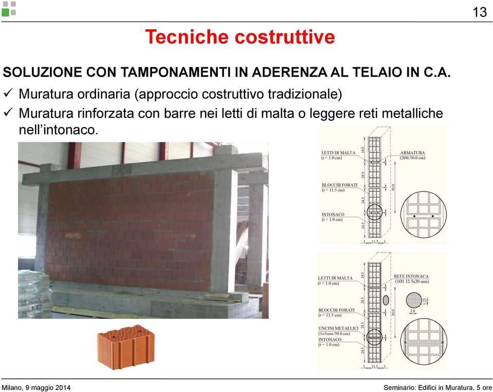 costruttivo tradizionale) Muratura rinforzata con barre