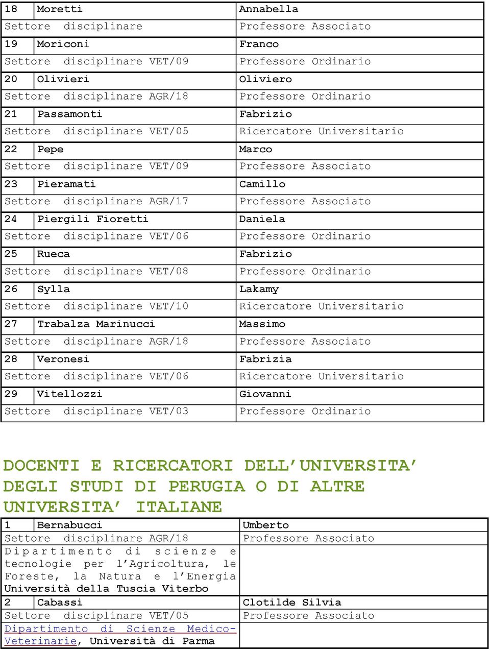 Lakamy Settore disciplinare VET/10 27 Trabalza Marinucci Massimo Settore disciplinare AGR/18 28 Veronesi Fabrizia Settore disciplinare VET/06 29 Vitellozzi Giovanni Settore disciplinare VET/03