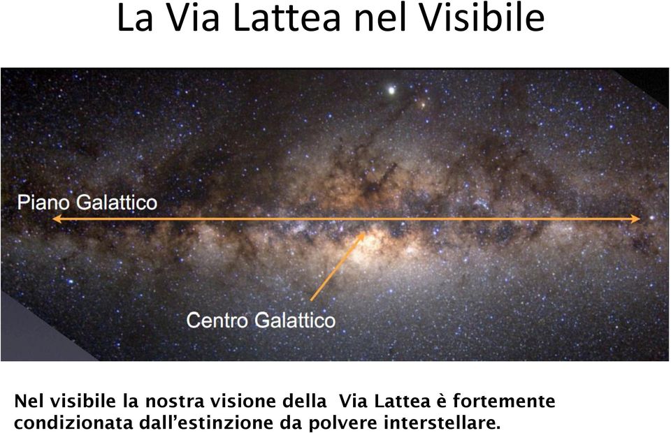 Via Lattea è fortemente