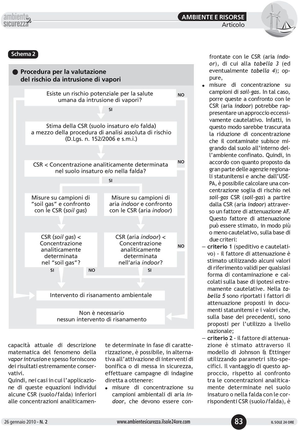 Misure su campioni di soil gas e confronto con le CSR (soil gas) CSR (soil gas) < Concentrazione analiticamente determinata nel soil gas?