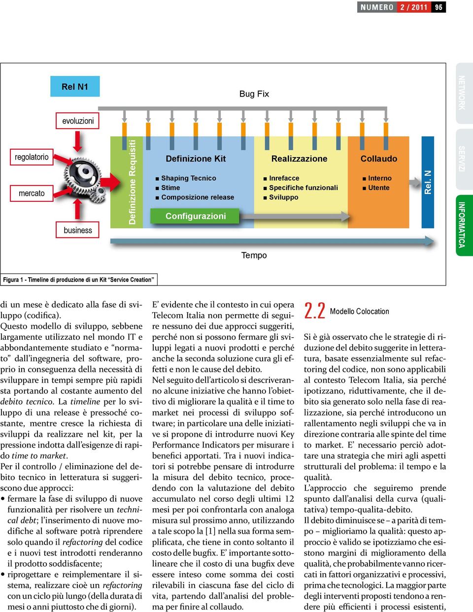 Questo modello di sviluppo, sebbene largamente utilizzato nel mondo IT e abbondantemente studiato e normato dall ingegneria del software, proprio in conseguenza della necessità di sviluppare in tempi