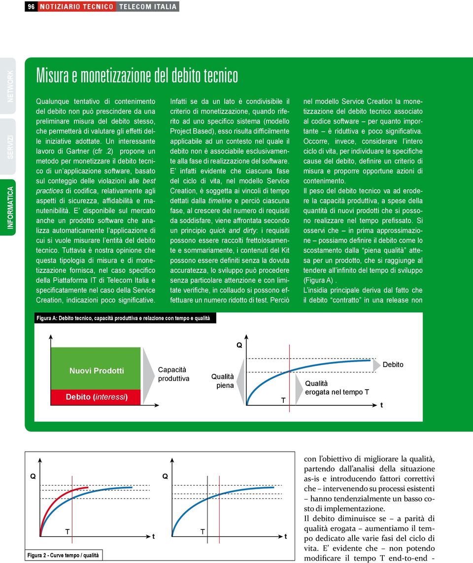 2) propone un metodo per monetizzare il debito tecnico di un applicazione software, basato sul conteggio delle violazioni alle best practices di codifica, relativamente agli aspetti di sicurezza,