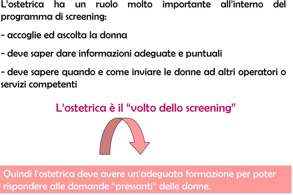 inviare le donne ad altri operatori o servizi competenti L ostetrica è il volto dello screening