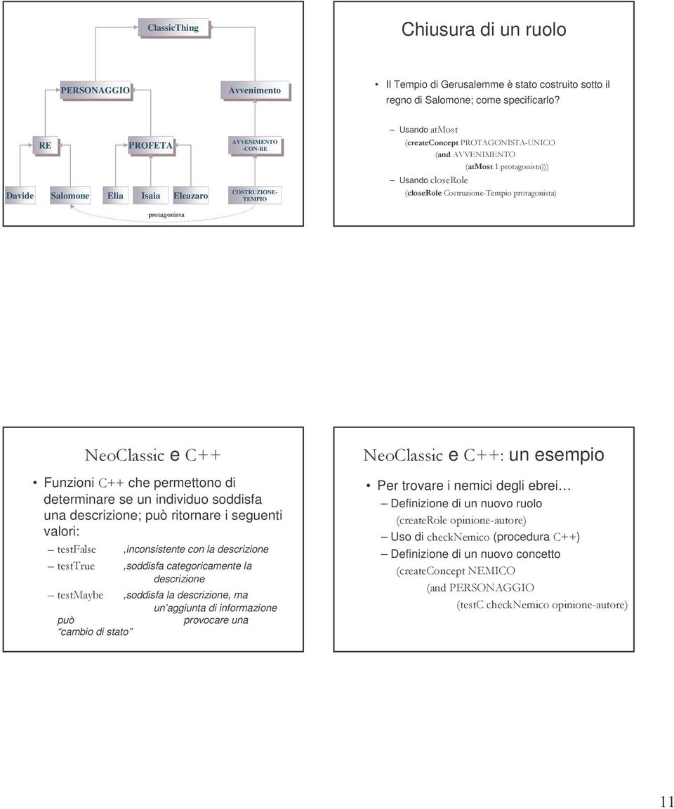 (closerole Costruzione-Tempio protagonista) NeoClassic e C++ Funzioni C++ che permettono di determinare se un individuo soddisfa una descrizione; può ritornare i seguenti valori: